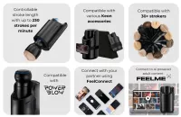 Kiiroo - Keon Single Pack